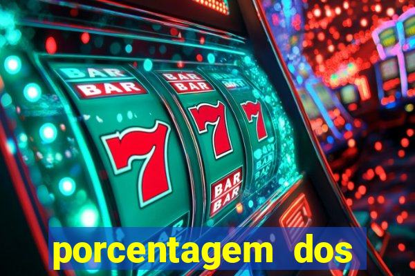 porcentagem dos slots pagantes